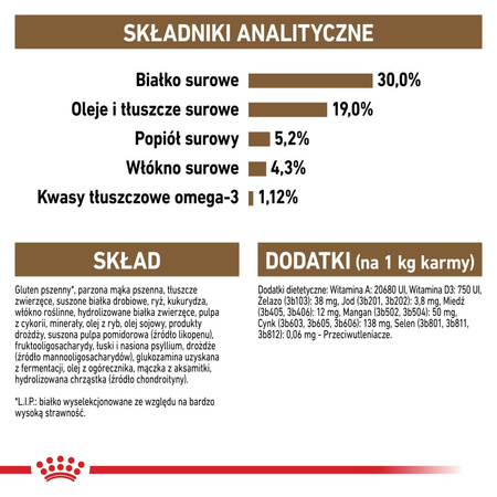 Royal Canin Ageing +12 Senior 2kg Karma Sucha Dla Kotów Dojrzałych Powyżej 12 Roku Życia