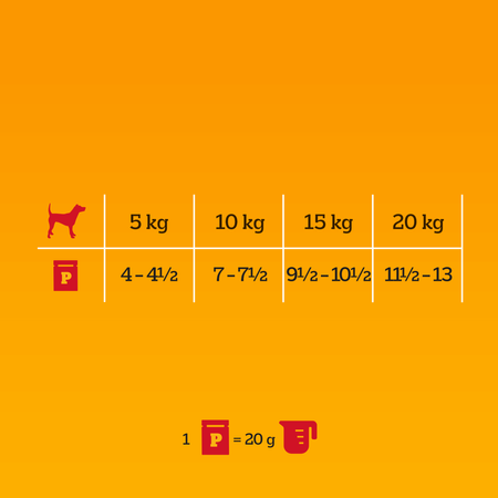 Pedigree Adult 24 Szt. Mokra Karma Dla Psa Kawałki Bogate W Mieszankę Wołowiny I Wątróbki W Galaretce