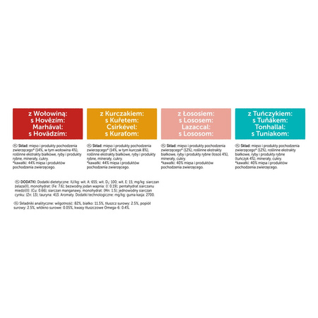 Felix Fantastic Mokra Karma Dla Kota Wybór Smaków W Galaretce 3,74kg (44x85g) Wołowina Kurczak Łosoś Tuńczyk