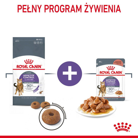 Royal Canin Appetite Control 2kg Karma Sucha Dla Kotów Dorosłych Domagających Się Jedzenia