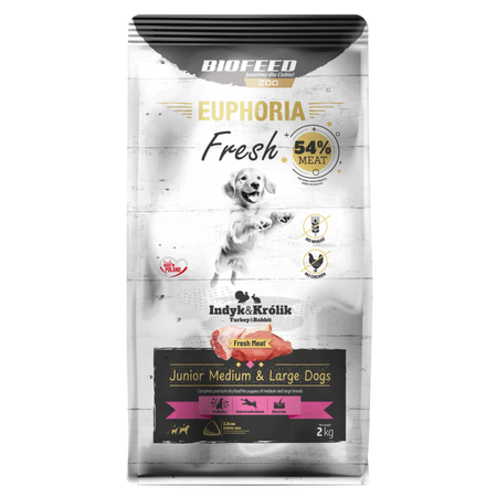 Biofeed Euphoria Fresh Turkey & Rabbit 2kg Sucha Karma Dla Szczeniąt Średnich I Dużych Ras Ze Świeżym Indykiem