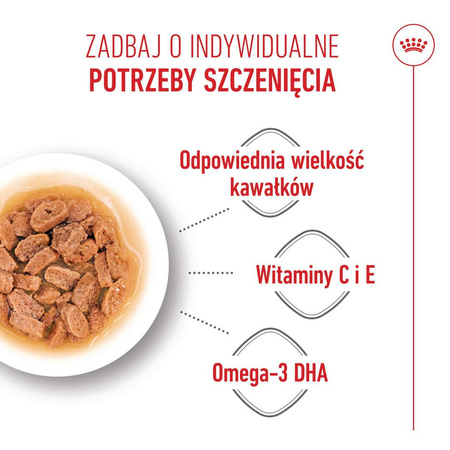 ROYAL CANIN SHN Mini Puppy 12x85g karma mokra w sosie dla szczeniąt do 10 miesiąca, ras małych