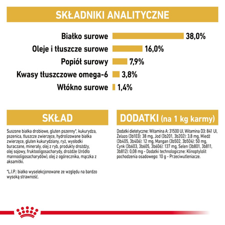 Royal Canin FBN Siamese Adult 2kg Karma Sucha Dla Kotów Dorosłych Rasy Syjamskiej