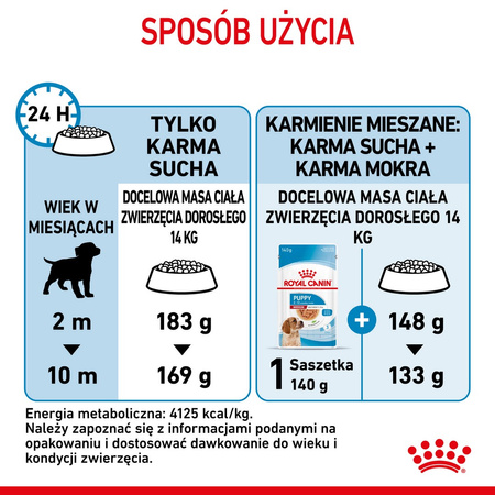 Royal Canin Shn Medium Puppy 2x4kg Karma Sucha Dla Szczeniąt Od 2 Do 12 Miesiąca Ras Średnich
