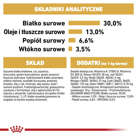 Royal Canin BHN Labrador Retriever Adult 12kg Karma Sucha Dla Psów Dorosłych Rasy Labrador Retriever