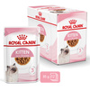 Royal Canin FHN Kitten Instinctive 12x85g Karma Mokra W Sosie Dla Kociąt Do 12 Miesiąca Życia
