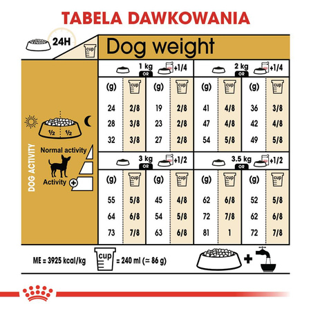 Royal Canin BHN Chihuahua Adult 1,5kg Karma Sucha Dla Psów Dorosłych Rasy Chihuahua