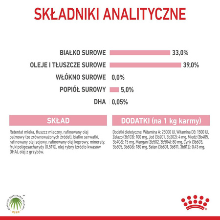 Royal Canin Babycat Milk 300g Preparat Mlekozastępczy Dla Kociąt Od Urodzenia Do Odsadzenia Od 0 Do 2 Miesiąca Życia