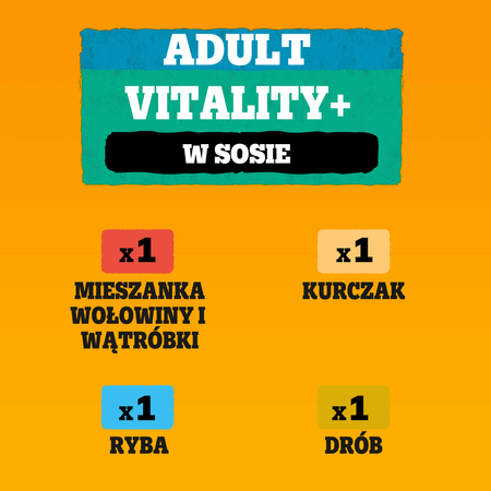 Pedigree Adult Vitality 4x85g Mokra Karma Dla Dorosłych Psów Mix Smaków W Sosie