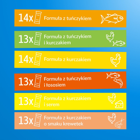 Inaba Cat Churu 160x14g (2240g) Kremowy Przysmak Dla Kota Pasta Mix z Tuńczykiem i Kurczakiem