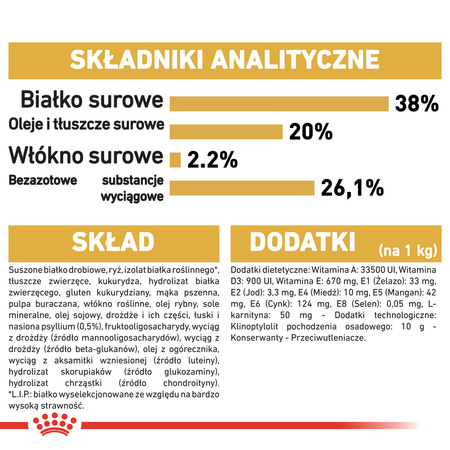 Royal Canin FBN British Shorthair Kitten 2kg Karma Sucha Dla Kociąt Do 12 Miesiąca Rasy Brytyjski Krótkowłosy