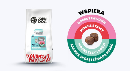 John Dog GOOD FORM PUPPY Wieprzowina z Wołowiną 12kg Sucha Karma Dla Szczeniąt