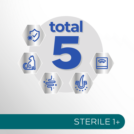 Perfect Fit Sterile z Kurczakiem 3x2,8kg Sucha Karma Dla Kotów Sterylizowanych