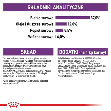 Royal Canin Sterilised 2kg Sucha Karma Dla Kotów Dorosłych Sterylizowanych