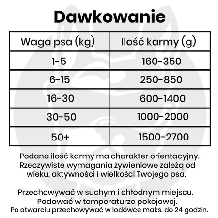 John Dog Berry ADULT WOŁOWINA z borówkami 400g - Karma dla psów, 96% mięsa