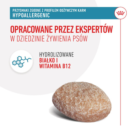 Royal Canin Dog Hypoallergenic Treats 230g Hipoalergiczny Przysmak Dla Psów Dorosłych