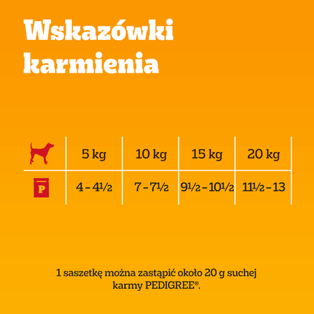 Pedigree Adult Mokra Karma Dla Psa 160x100g Wybór Smaków W Galaretce