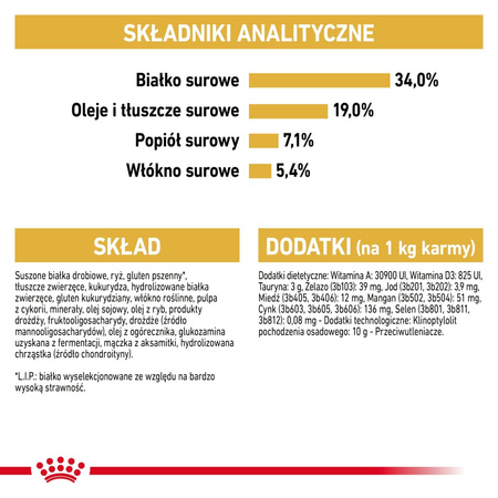 Royal Canin FBN British Shorthair 2kg Karma Sucha Dla Kotów Dorosłych Rasy Brytyjski Krótkowłosy