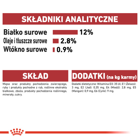 Royal Canin Instinctive FHN Karma Mokra W Sosie Dla Kotów Dorosłych, Wybrednych 12x85g