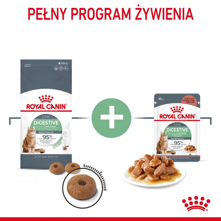 Royal Canin Digestive Care 2kg Karma Sucha Dla Kotów Dorosłych Wspomagająca Przebieg Trawienia