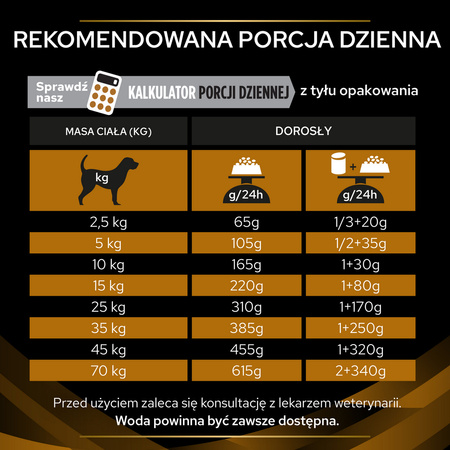 Purina Pro Plan Veterinary Diets NF Renal Function Sucha Karma Dla Psa 3kg Niewydolność Nerek