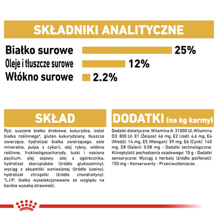 Royal Canin BHN Miniature Schnauzer Adult 7,5kg Karma Sucha Dla Psów Dorosłych Rasy Sznaucer Miniaturowy