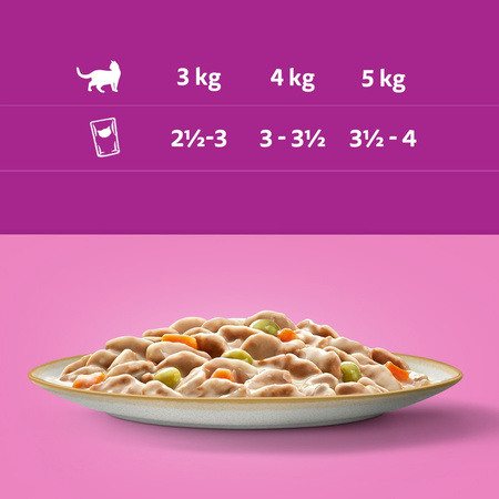 Whiskas Adult 48x85g Kremowe Wariacje Mokra Karma Pełnoporcjowa Dla Dorosłych Kotów W Sosie