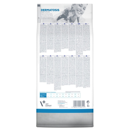 Vet Expert Dermatosis 12kg Sucha Karma Weterynaryjna z Królikiem Dla Psa z Alergią i Wrażliwą Skórą