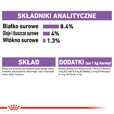 Royal Canin CCN Sterilised 12x85g Karma Mokra Pasztet Dla Psów Dorosłych Sterylizowanych