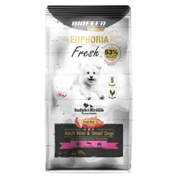 Biofeed Euphoria Fresh Turkey & Rabbit 500g Sucha Karma Dla Dorosłych Psów Miniaturowych I Małych Ras Ze Świeżym Indykiem