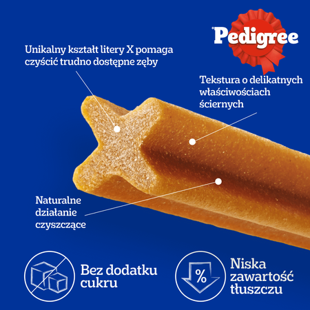 Pedigree Denta Stix Small Dentystyczny Gryzak Dla Psów Małych Ras 18x45g