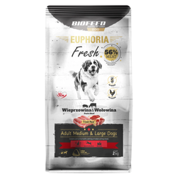 Biofeed Euphoria Fresh Pork & Beef 2kg Sucha Karma Dla Dorosłych Psów Średnich I Dużych Ras Ze Świeżą Wieprzowiną