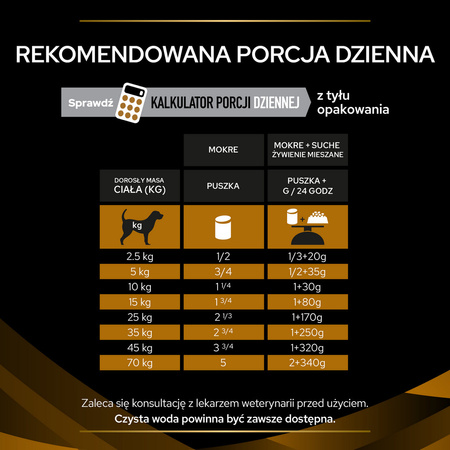 Purina Pro Plan Veterinary Diets NF Renal Function Mokra Karma Dla Psa Mus 400g