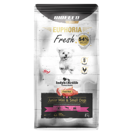 Biofeed Euphoria Fresh Turkey & Rabbit 2kg Sucha Karma Dla Szczeniąt Miniaturowych I Małych Ras Ze Świeżym Indykiem