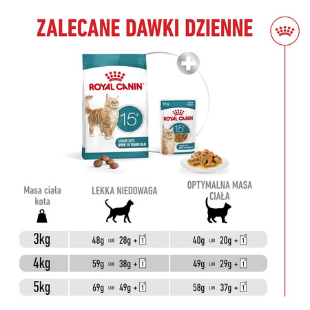 Royal Canin Ageing 15+ Karma Sucha 4kg Dla Kotów Dojrzałych Powyżej 15 Roku Życia