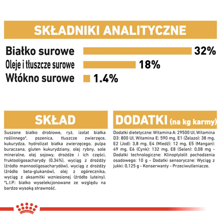 Royal Canin BHN Jack Russell Terrier Puppy 3kg Karma Sucha Dla Szczeniąt Do 10 Miesiąca Rasy Jack Russel Terrier