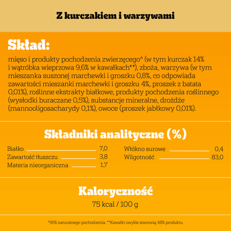 Pedigree Adult Saszetka 24x100g Mokra Karma Kawałki Bogate W Kurczaka W Sosie Dla Psa