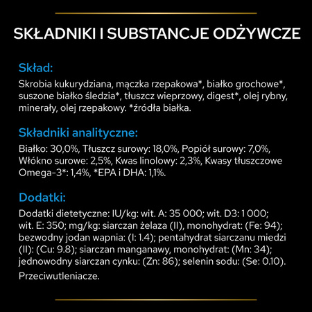 Purina Pro Plan Veterinary Diets Dermatosis Sucha Karma Dla Psa 12kg Zdrowa Skóra I Sierść