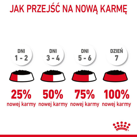 ROYAL CANIN Light Weight Care 12x85g Karma Mokra Dla Kotów z Tendencją Do Nadwagi Sos
