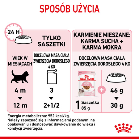 Royal Canin FHN Kitten Instinctive 12x85g Karma Mokra W Sosie Dla Kociąt Do 12 Miesiąca Życia