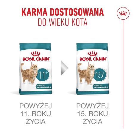 Royal Canin Ageing Sterilised 11+ Karma Sucha 4kg Dla Kotów Dojrzałych Po Sterylizacji Powyżej 11 Roku Życia