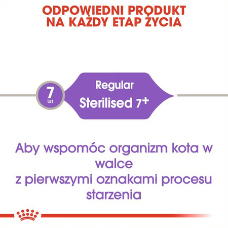Royal Canin Sterilised +7 Karma Sucha Dla Kotów Dorosłych Sterylizowanych 1,5kg Od 7 Do 12 Roku Życia