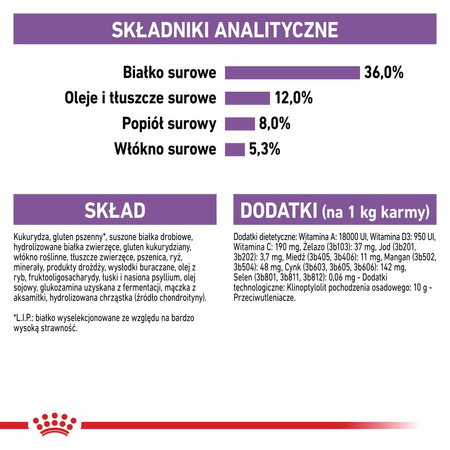 Royal Canin Sterilised +7 Karma Sucha Dla Kotów Dorosłych Sterylizowanych 1,5kg Od 7 Do 12 Roku Życia