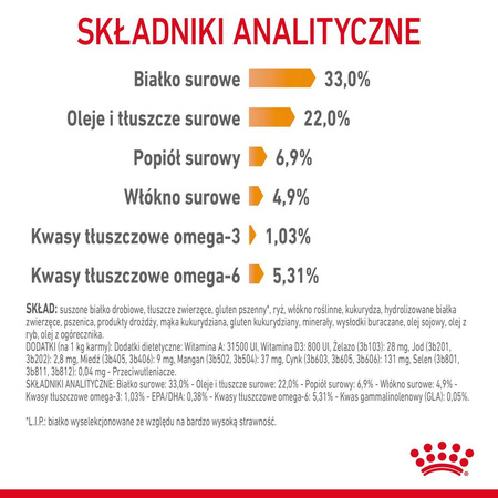 Royal Canin Hair&Skin Care 4kg Karma Sucha Dla Kotów Dorosłych Lśniąca Sierść i Zdrowa Skóra