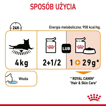 Royal Canin Intense Beauty 12x85g Mokra Karma Dla Kotów Dorosłych w Sosie Zdrowa Skóra Piękna Sierść